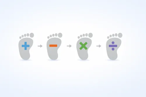 Aritmética passo a passo