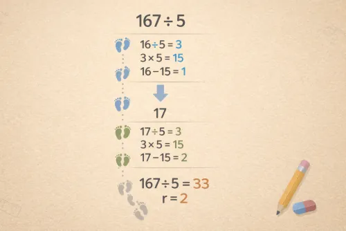 Learn long division (step by step)