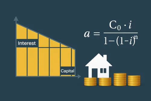 Hypothekenrate (sinkend)