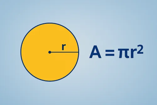 Circle area calculator