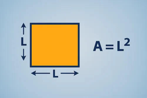 Square area calculator