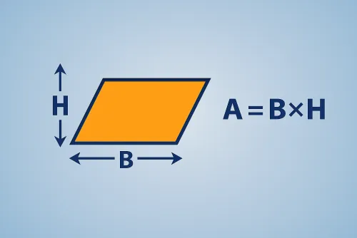 Parallelogram area calculator