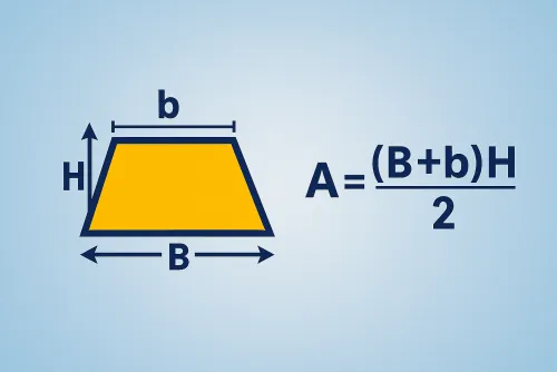 Trapezoid area calculator