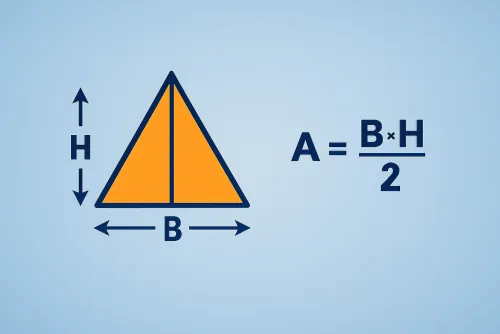 Triangle area calculator