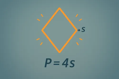 Calcolatrice perimetro del rombo