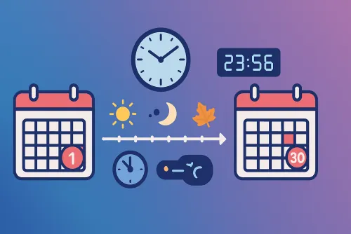 Différence entre dates